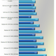 Illustration for article titled The AMD Radeon 7990 Graphics Card, Benchmarked